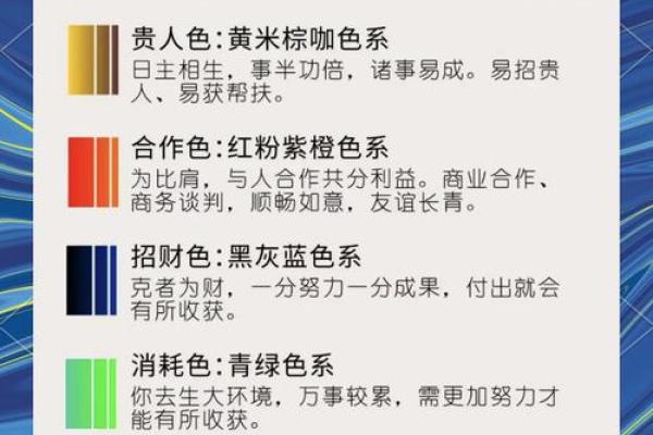 五行穿衣搭配每日指南2024.10.23 今日五行旺运穿搭指南
