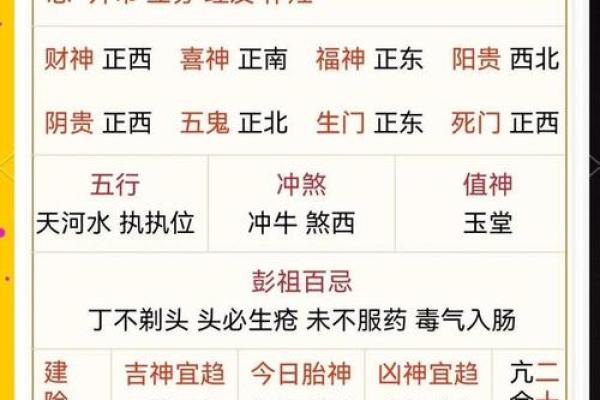 五行穿衣8月24 今日五行旺运颜色搭配查询