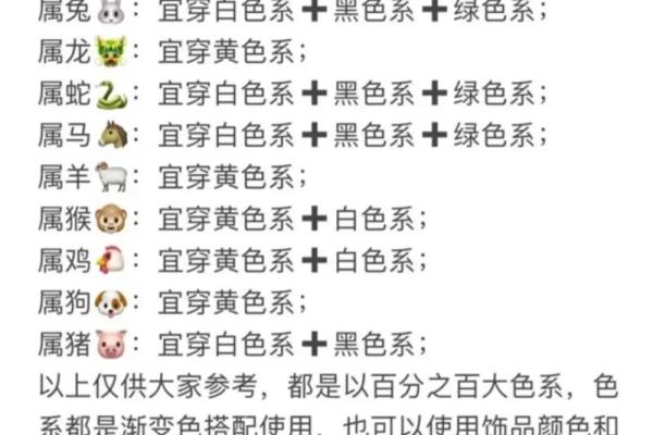 五行穿衣今日幸运颜色2025年12月7日教给各位