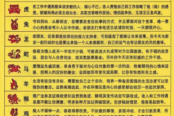 每日穿衣五行颜色运势2025年12月14日你都看了吗？