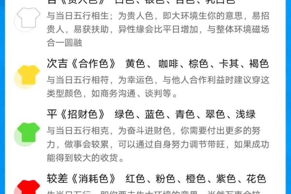 五行穿衣今日幸运颜色2025年9月30日必备小技巧