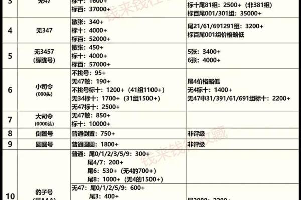2012年龙年纪念币和邮票现在市场价格值多少钱一套? 2012年龙年纪念币和邮票现在市场价格值多少钱一套?