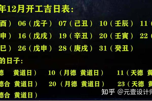最近几天宜动土吉日(最近哪天适宜动土)