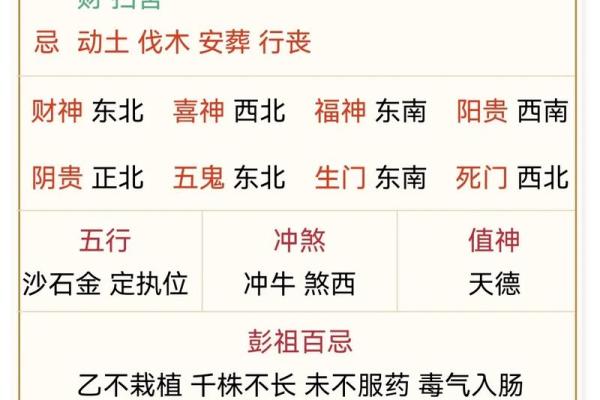 五行穿衣4月17日黄道吉日网 4月17日黄历五行穿衣颜色
