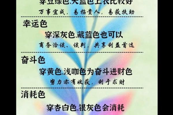 五行穿衣今日幸运颜色2025年11月22日就等你来
