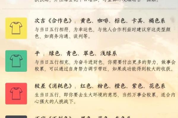 五行穿衣5月20号穿什么颜色 5月20日五行穿搭指南今日宜忌 五行穿衣5月20号穿什么颜色 5月20日五行穿搭指南今日宜忌