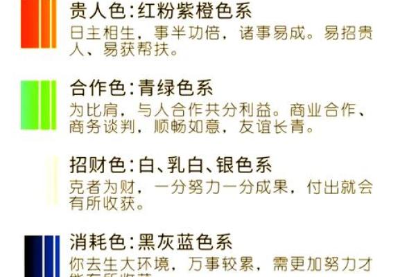五行穿衣每日指南10月14日 10月14日五行穿搭幸运色查询