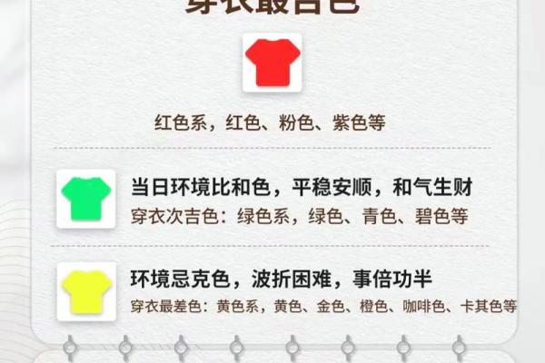 2021年每日五行穿衣搭配对照表 五行穿衣每日分享查询
