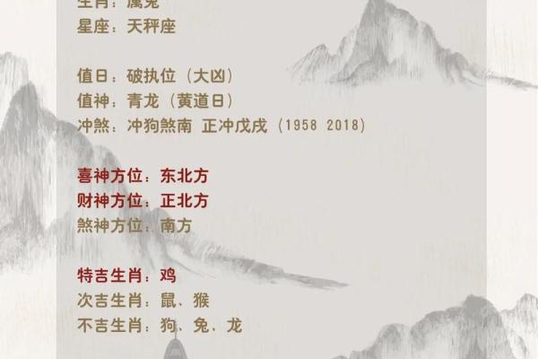每日穿衣五行颜色2025年9月14日看完个你就懂了