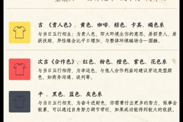 五行穿衣每日指南2023年5.22 今日五行幸运色穿衣搭配