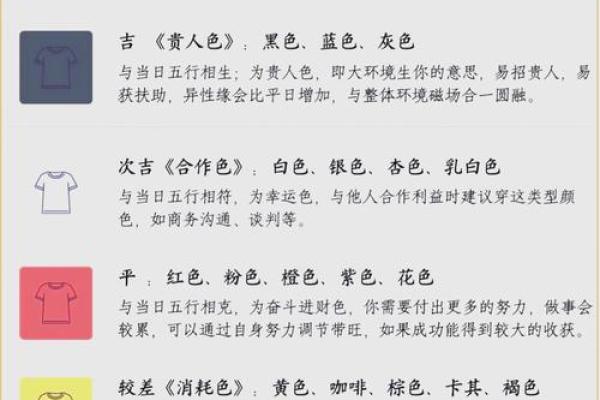 五行穿衣指南2023年1月16日 今日五行旺运穿衣搭配推荐
