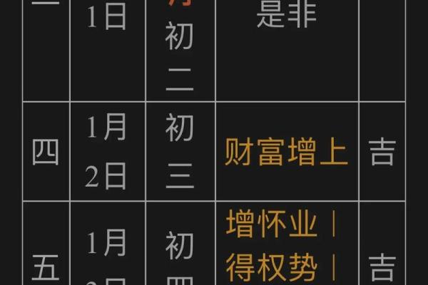 2025年10月理发最佳时间表(2o21年10月份理发吉日) 2025年10月理发最佳时间表(2o21年10月份理发吉日)