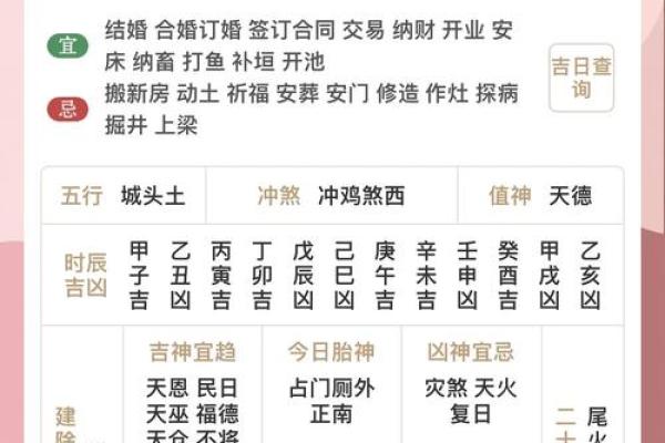 五行穿衣每日指南2024年1月1 今日五行旺运穿搭指南