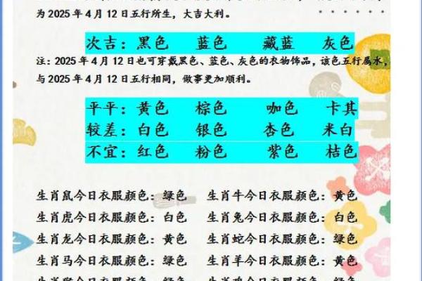 五行穿衣4月16日 4月16日五行穿衣颜色宜忌