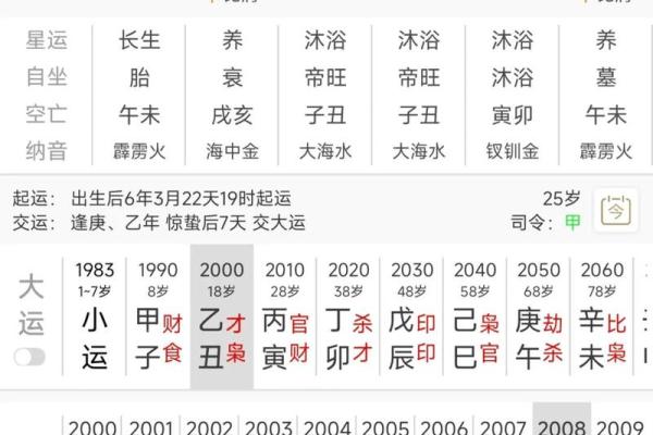 2026年黄道吉日结婚查询方法及如何根据生辰八字挑选 2026年黄道吉日结婚查询方法及如何根据生辰八字挑选