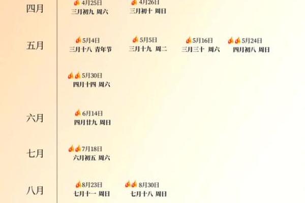 2026年正月结婚择日指南，需要避开哪些传统禁忌和冲煞？