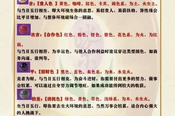 今日五行穿衣每日指南 五行穿衣每日幸运色指南 今日五行穿衣每日指南 五行穿衣每日幸运色指南