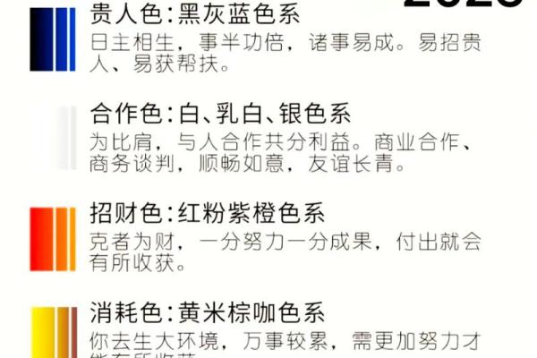 五行穿衣指南2022年5月17号 今日五行旺运穿衣搭配指南