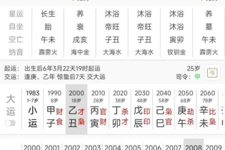 2026年黄道吉日结婚查询方法及如何根据生辰八字挑选