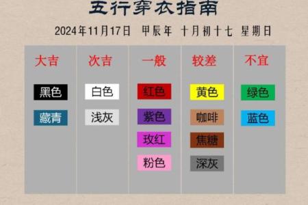 五行穿衣指南2024年1月1日 元旦五行穿衣颜色吉日查询