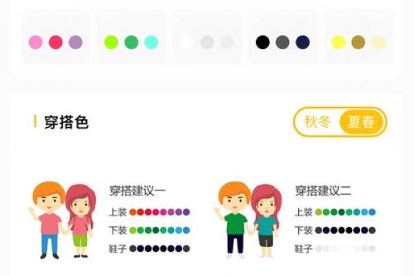 五行穿衣2021年8月1日 2021年8月1日五行穿衣颜色查询