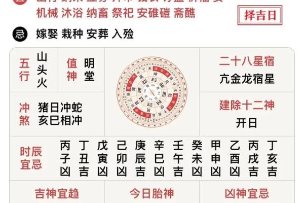 请问2026年1月份开张求财的黄道吉日具体是哪一日