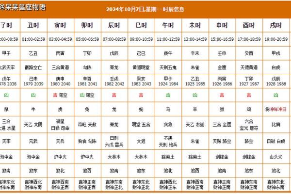2025年10月适合安门的黄道吉日(黄历2025年10月安门吉日一览表)