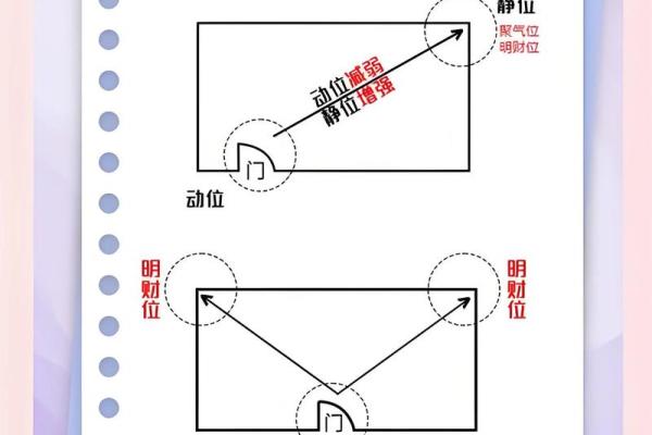 2026年正月新店开业风水布局指南,如何摆设招财进宝? 2026年正月新店开业风水布局指南,如何摆设招财进宝?