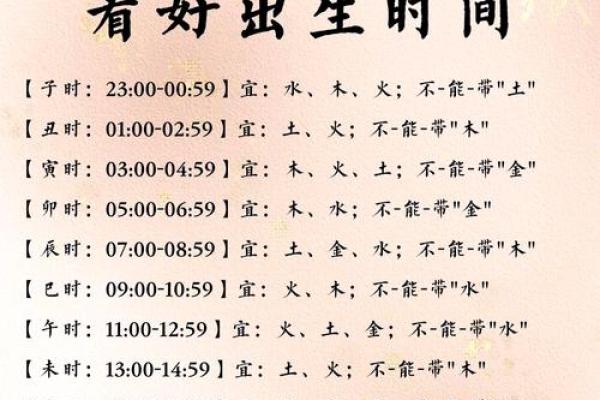 想选2026年正月结婚的好日子,请问具体日期和吉时有哪些? 想选2026年正月结婚的好日子,请问具体日期和吉时有哪些?