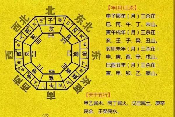 2026年正月结婚黄道吉日查询,如何根据生辰八字挑选最佳日期 2026年正月结婚黄道吉日查询,如何根据生辰八字挑选最佳日期