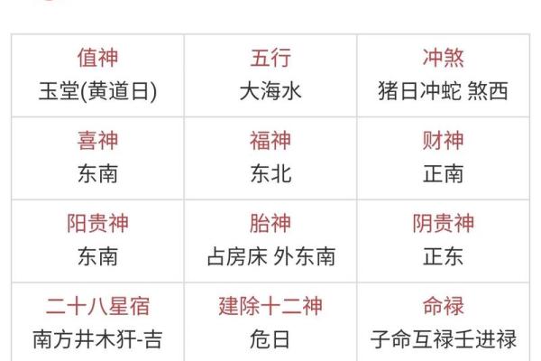 2023年4月28日五行穿衣指南 2023年4月28日穿什么颜色吉利 2023年4月28日五行穿衣指南 2023年4月28日穿什么颜色吉利