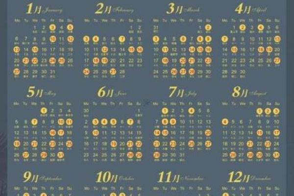 2025年12月份提车黄道吉日(2025年十二月份提车黄道吉日)