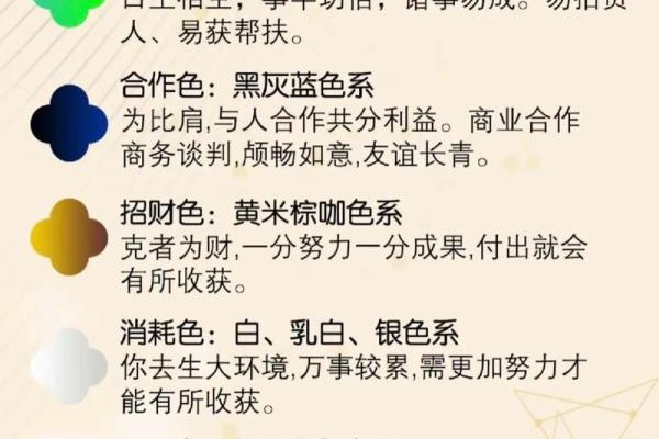 五行穿衣颜色每日指南 五行穿衣颜色每日查询 五行穿衣颜色每日指南 五行穿衣颜色每日查询