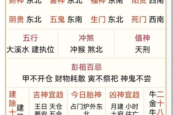 五行穿衣2020年12月31号 2020年最后一天五行穿搭吉色