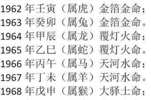 如何精准避开2026年双方生辰八字忌讳的结婚不利日期 如何精准避开2026年双方生辰八字忌讳的结婚不利日期