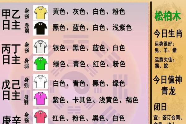 五行穿衣12月28日 12月28日五行旺运穿搭推荐