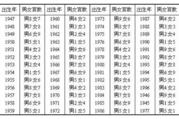 免费根据双方生辰八字择吉日,2026年结婚黄道吉日查询 免费根据双方生辰八字择吉日,2026年结婚黄道吉日查询