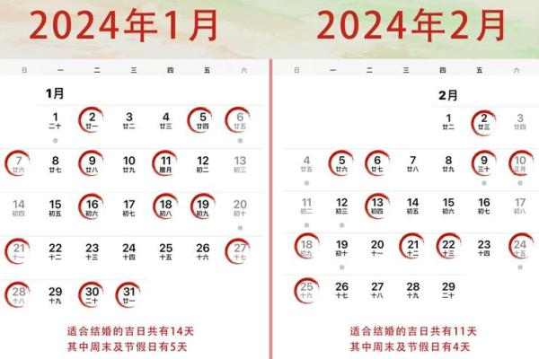 2026年最适合开张的黄道吉日有哪些，如何根据老板生辰八字精准挑选
