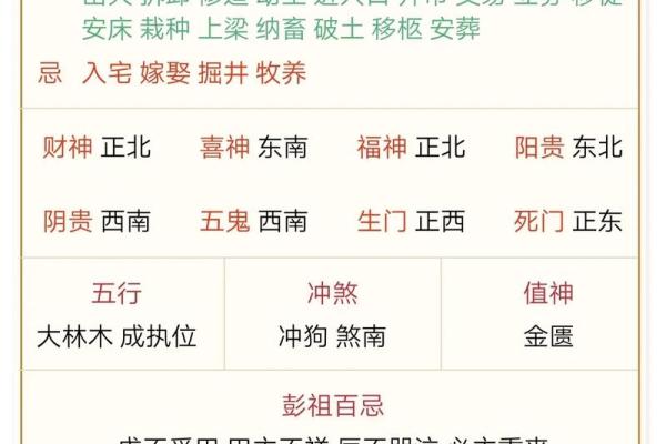 五行穿衣12月16日 12月16日五行旺运穿搭推荐