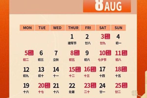 2025年10月装修日子怎么挑吉日(2025年10月装修日子怎么挑吉日呢)