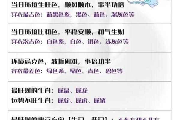 五行穿衣2021年12月30日网易 2021年12月30日五行旺运穿搭网易