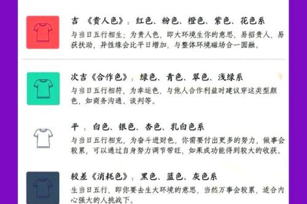五行穿衣指南2023年6月13日 今日五行旺运穿衣搭配 五行穿衣指南2023年6月13日 今日五行旺运穿衣搭配