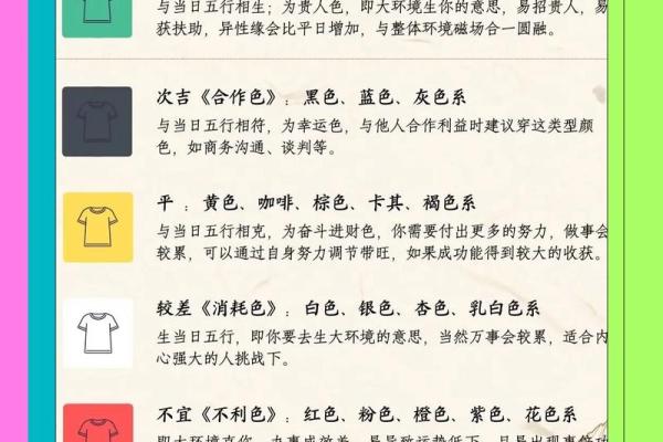 每日五行穿衣分享今天是2020年11月9日 今日五行旺运穿衣颜色查询