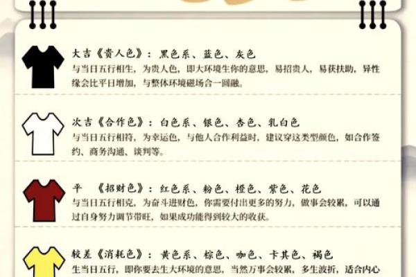 五行穿衣搭配每日指南2024年9月9日 2024年9月9日五行穿衣指南查询