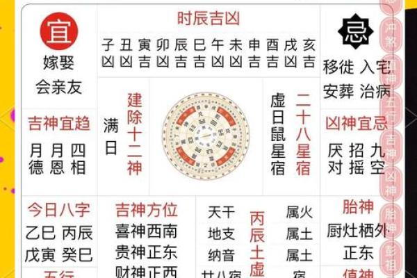 2025年11月装修黄道吉日查询(2025年11月装修黄道吉日查询)