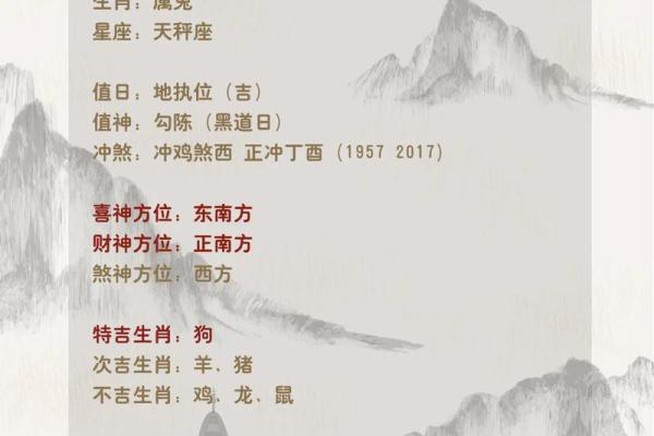 五行穿衣2023年1月17日 今日五行穿搭宜忌查询