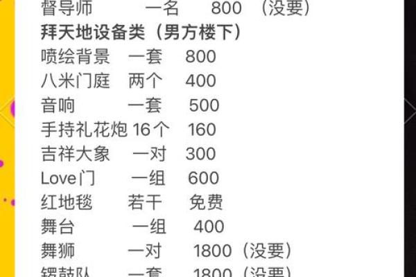2026年婚庆筹备全流程时间规划表及得把眼睛擦亮了清单 2026年婚庆筹备全流程时间规划表及得把眼睛擦亮了清单