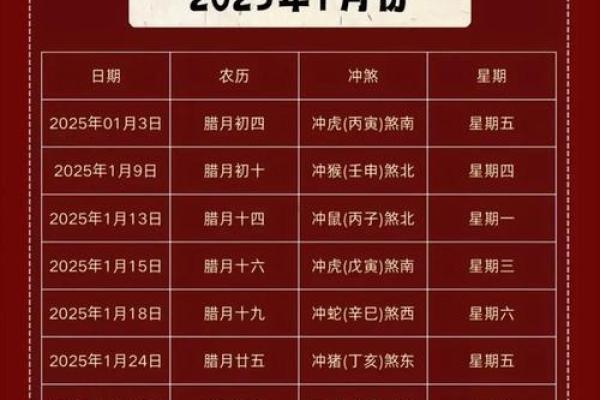 2025年11月开运吉日开工吉日查询(2025年11月18日是什么日子) 2025年11月开运吉日开工吉日查询(2025年11月18日是什么日子)