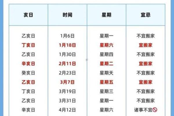 2025年11月结婚吉日(2025年11月结婚吉日老黄历查询) 2025年11月结婚吉日(2025年11月结婚吉日老黄历查询)