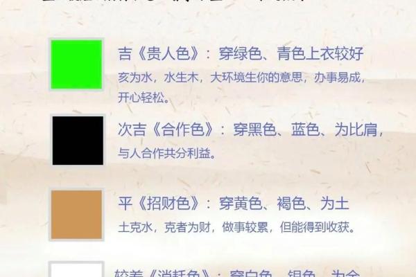 明日五行穿衣每日指南 五行穿衣每日查询指南